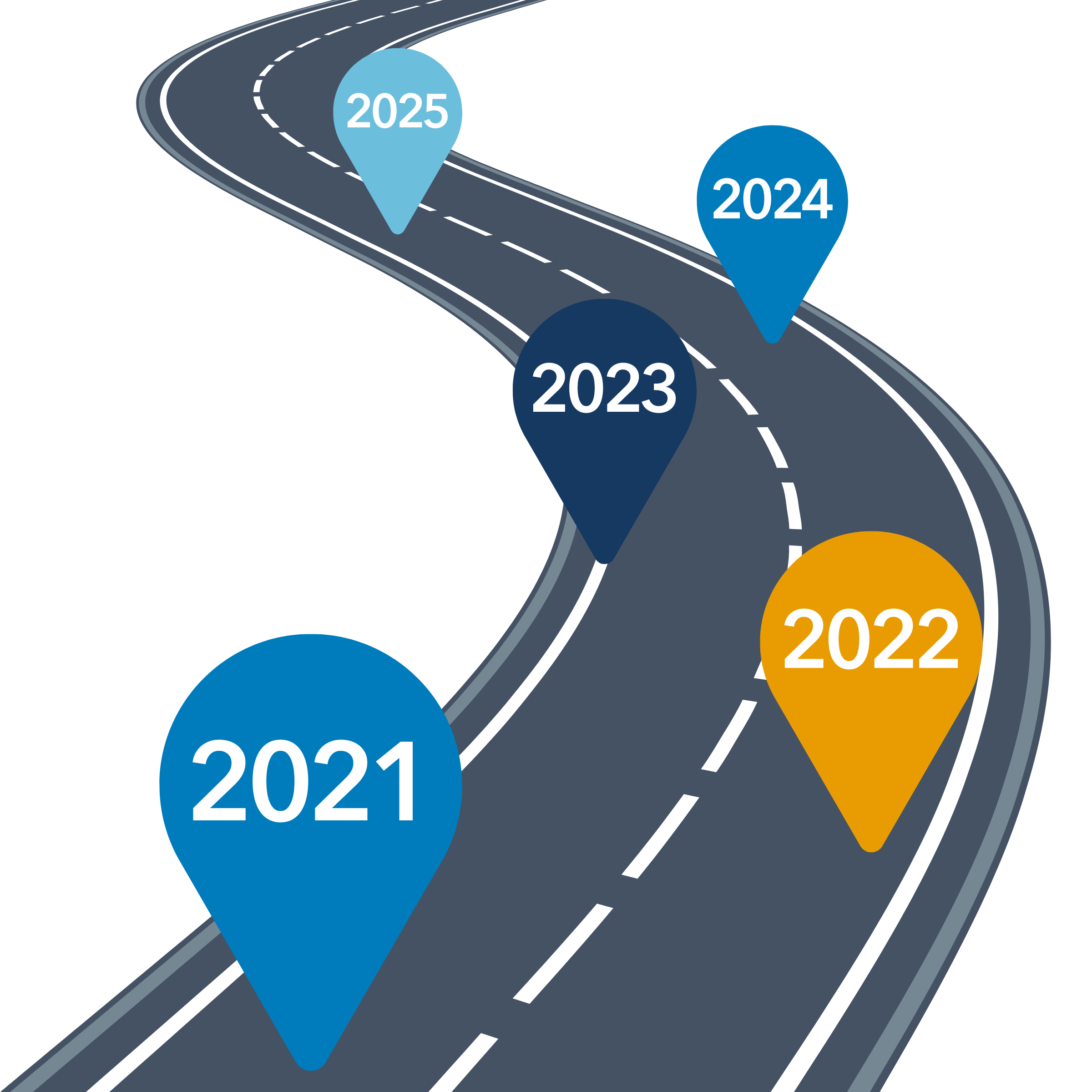 Roadmap Graphic